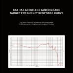 EarAcoustic Audio STA-Pro Ultra