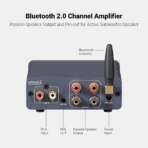 Fosi Audio BT20A Pro Bluetooth Stereo Power Amp - Image 5