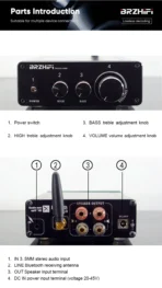 BRZHIFI PAD-3255X2