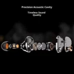 Aune IR300 Single Dynamic Driver 4.4mm High-Fidelity In-Ear Earphone - Image 3