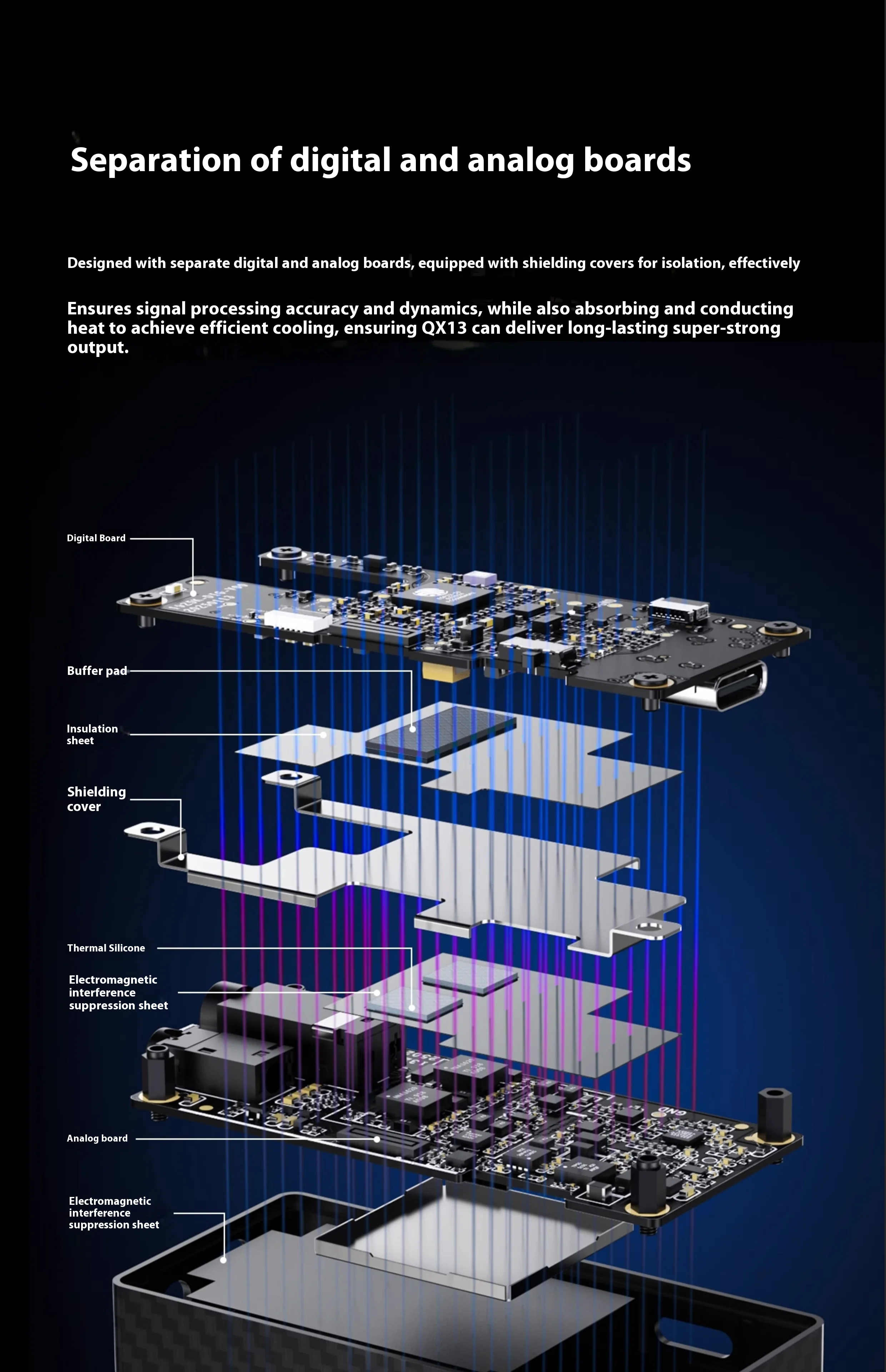 FiiO QX13 Portable DAC AMP hifiheavenbd.com 42
