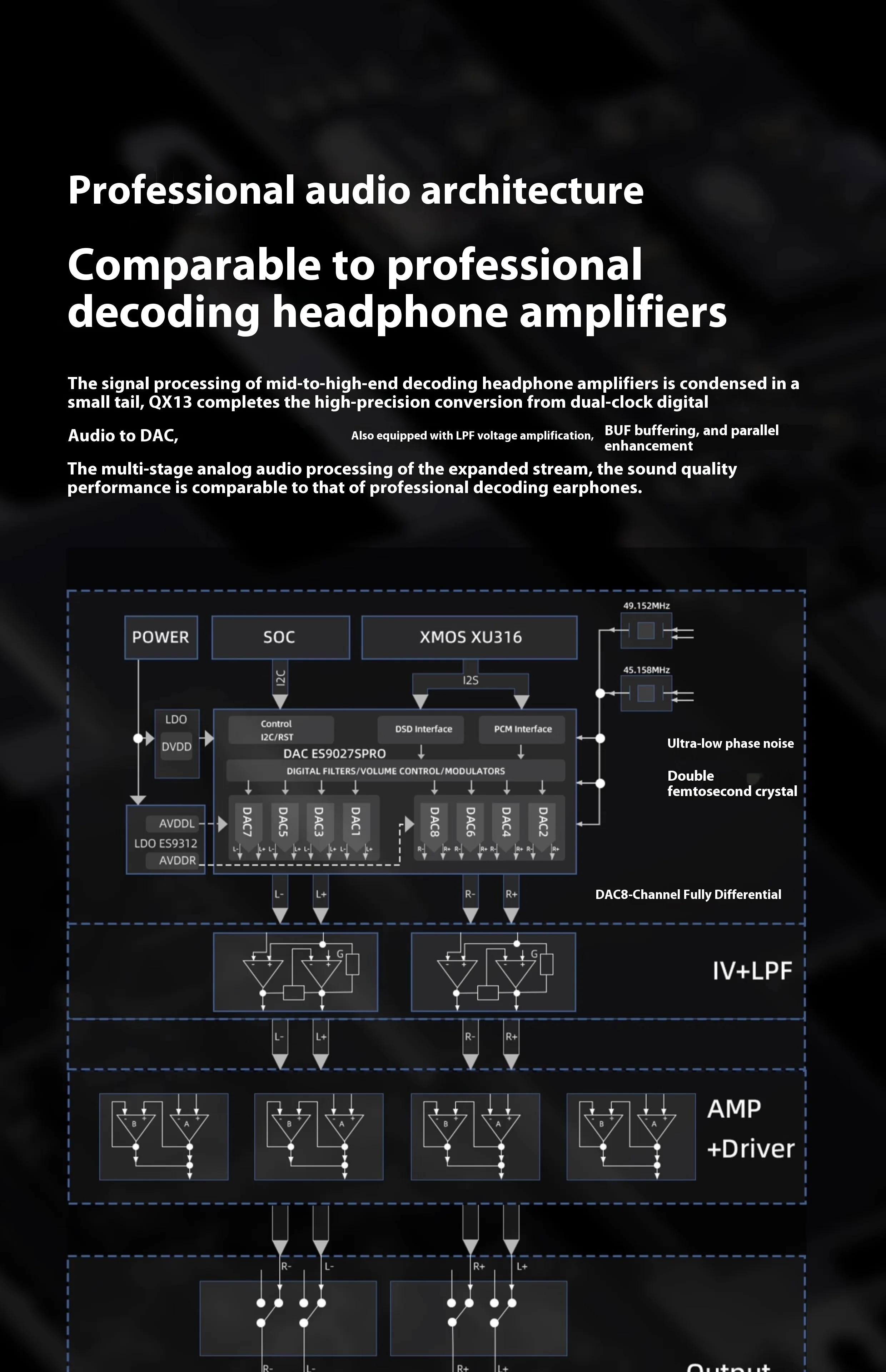 FiiO QX13 Portable DAC AMP hifiheavenbd.com 46
