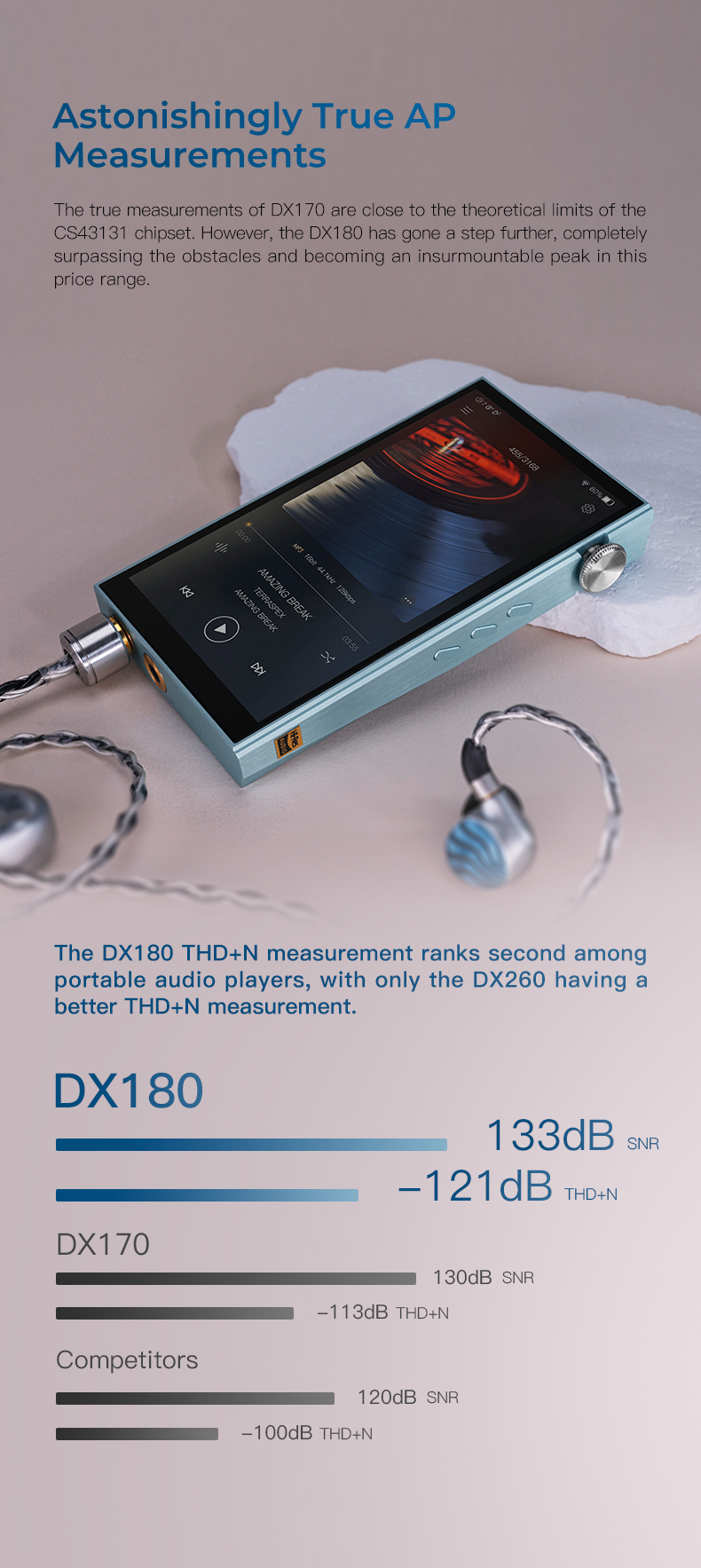 iBasso DX180 – Hi Res Portable Digital Audio Player hifiheavenbd.com 80