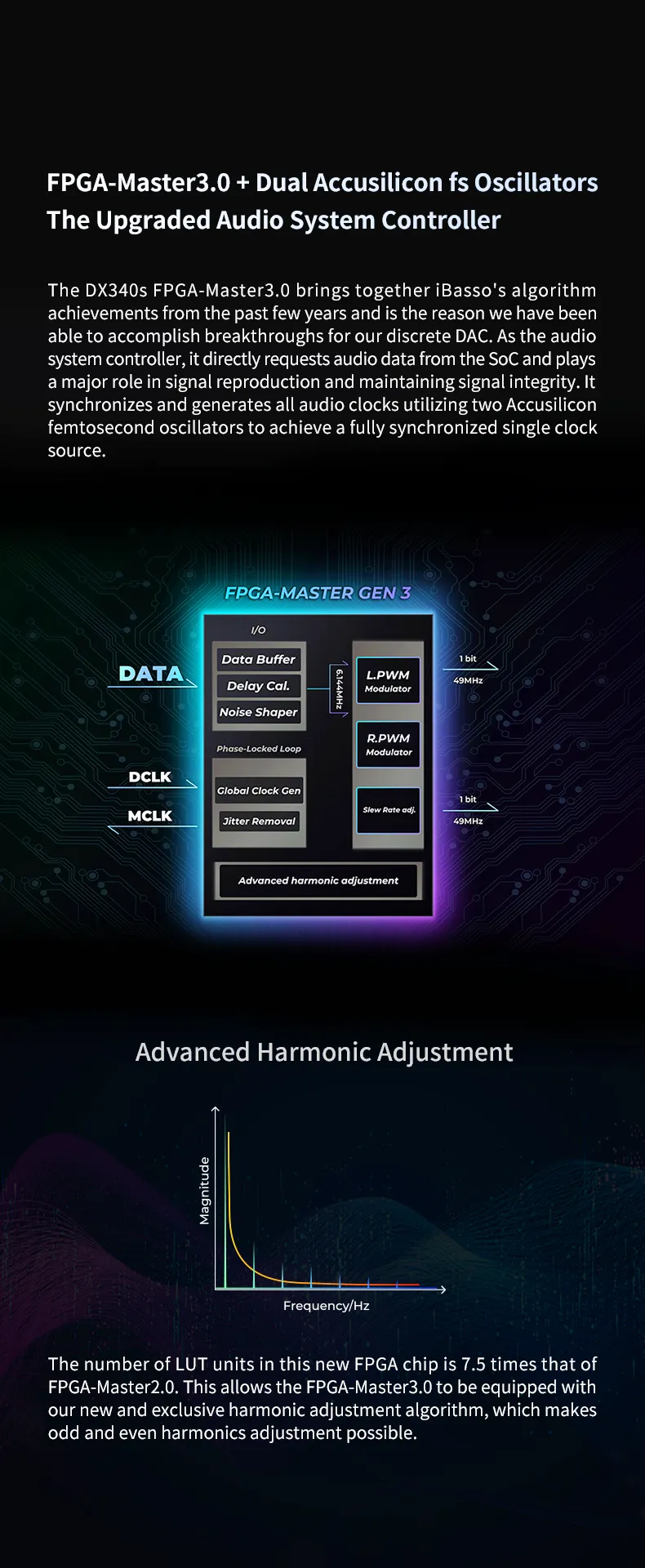 iBasso DX340 – Flagship Portable Digital Audio Player hifiheavenbd.com 3