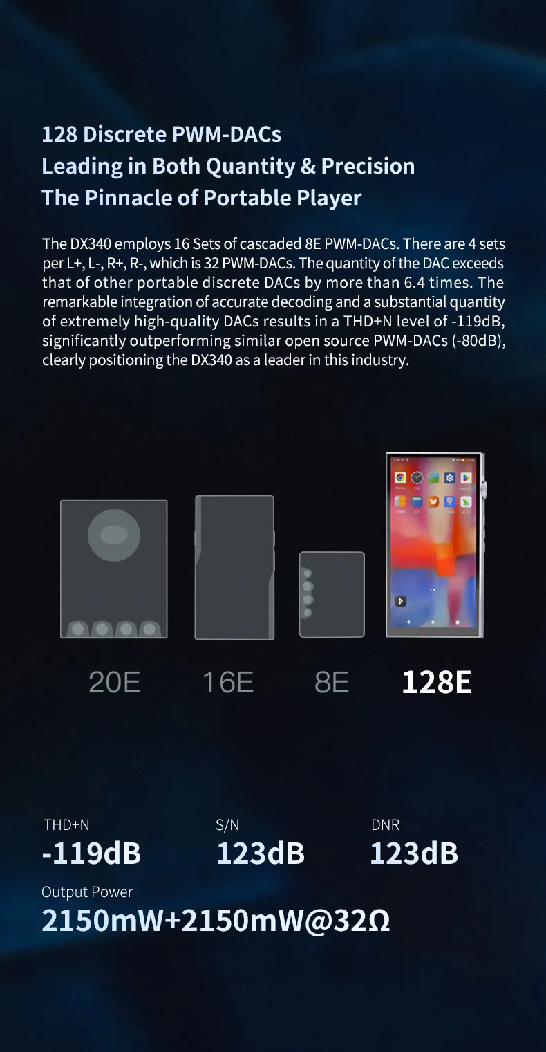 iBasso DX340 – Flagship Portable Digital Audio Player hifiheavenbd.com 5